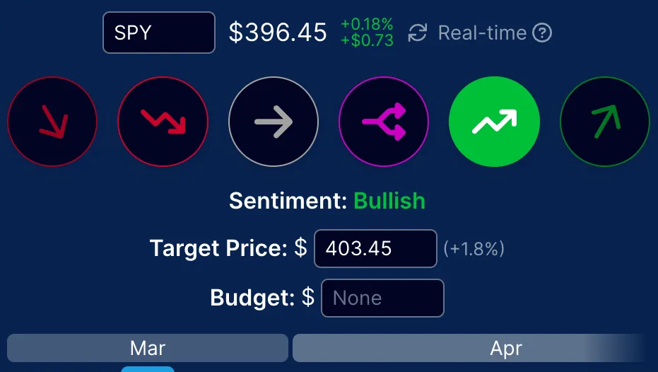 Options optimizer tool