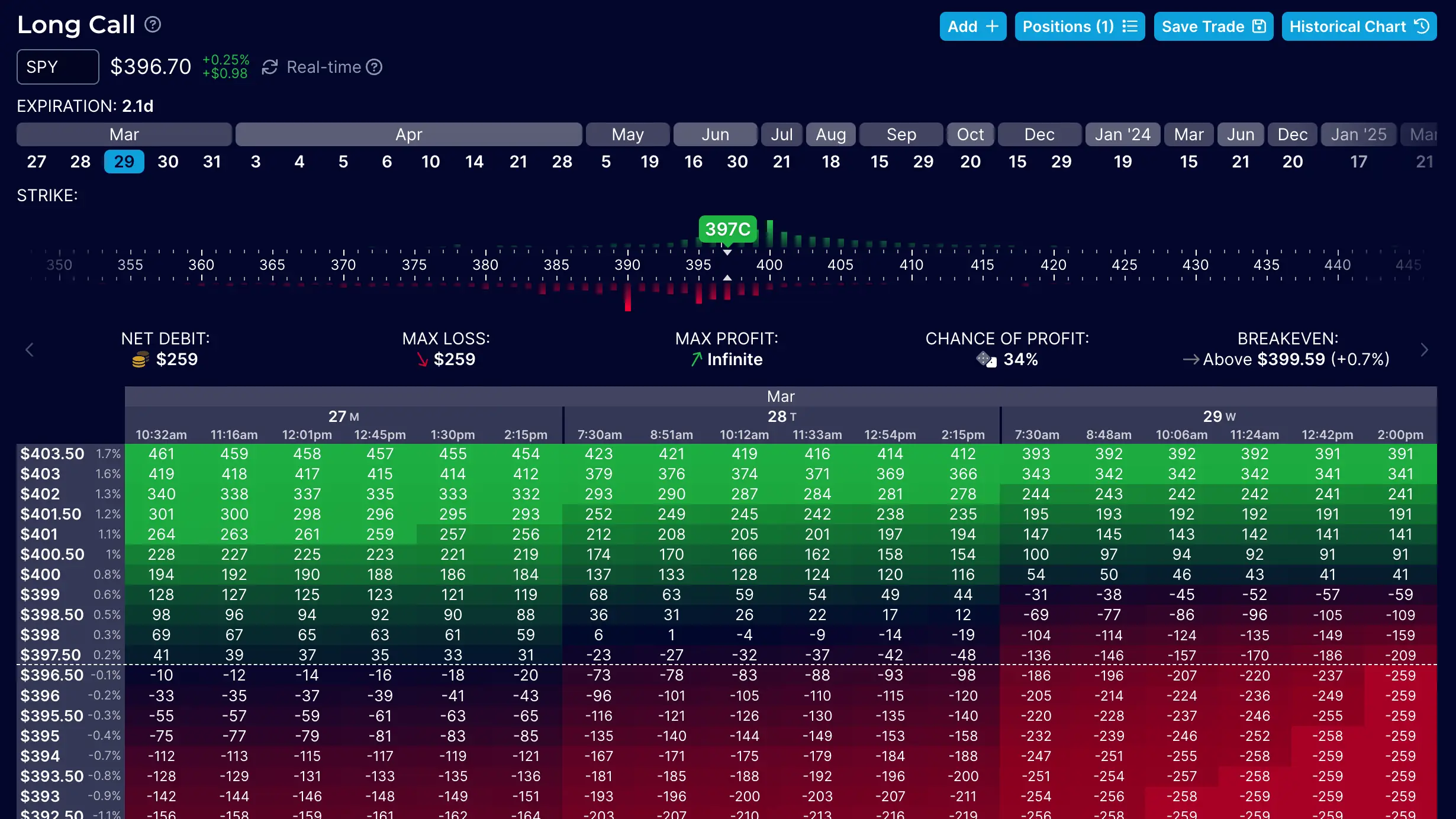 Screenshot of strategy builder