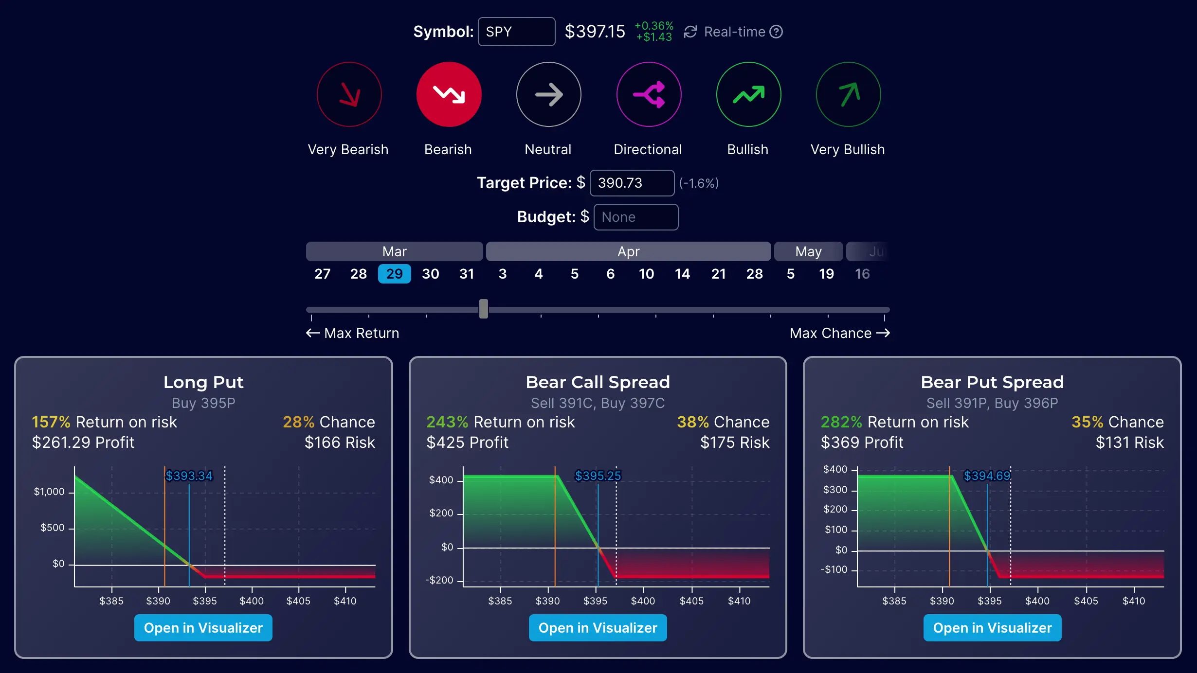 Screenshot of strategy optimizer