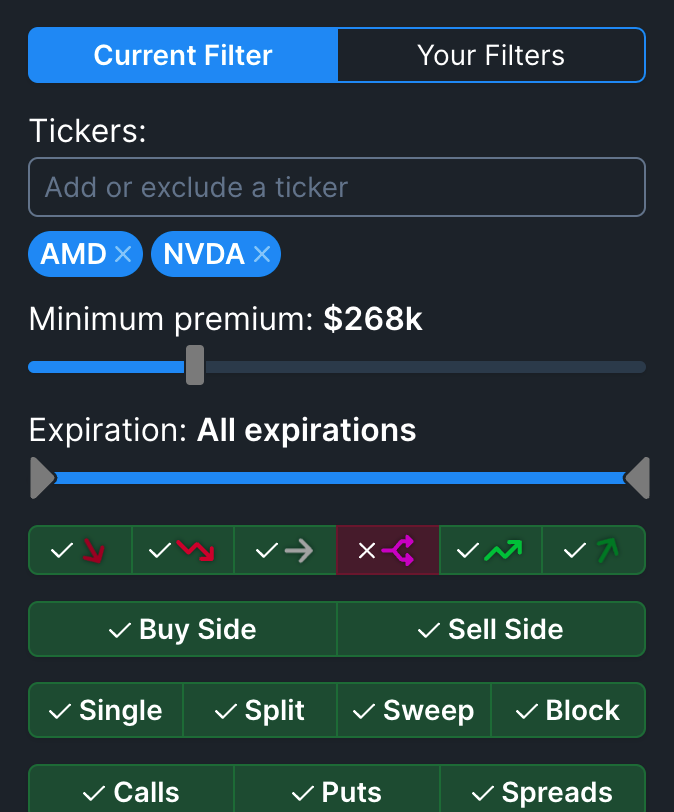 Screenshot of various filters that can be applied to the flow