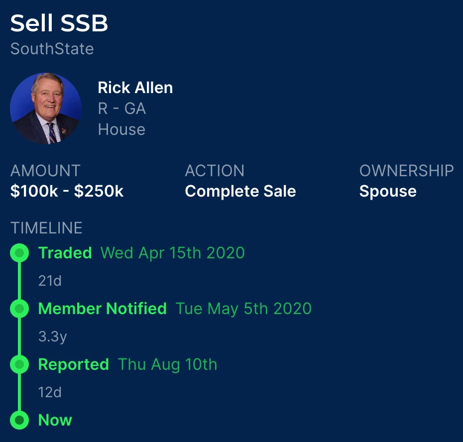 Example of the details area for a congress transaction, showing a picture of the member and a timeline of events